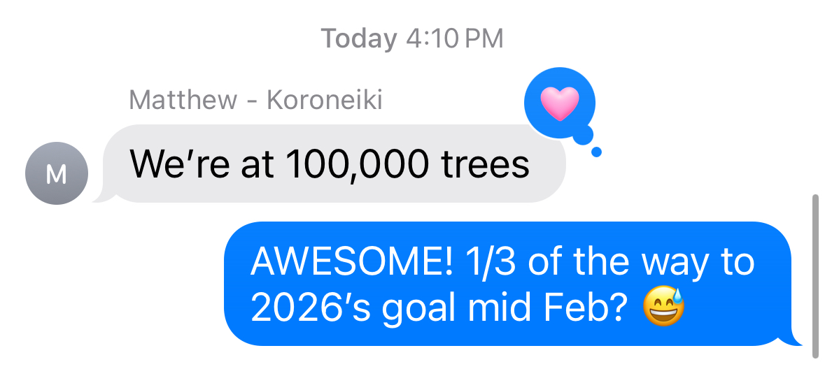 Koroneiki milestone reached